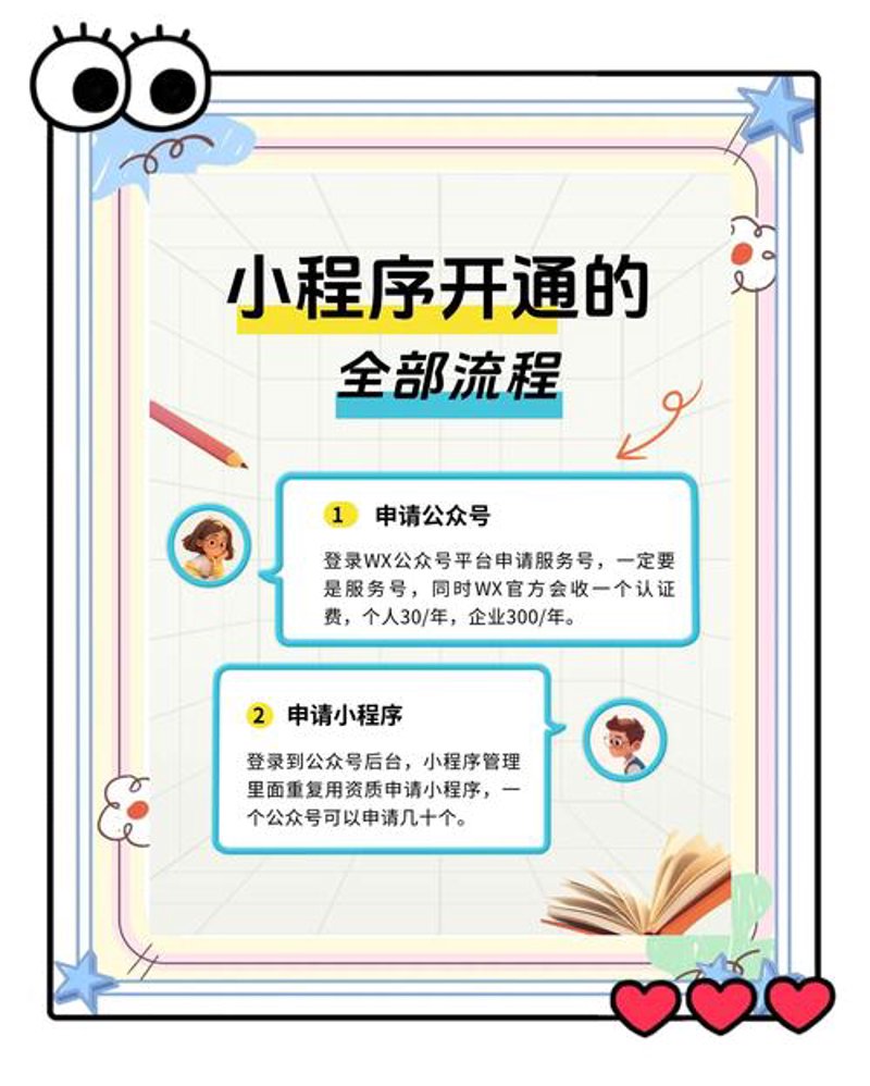 微信公众号开发:新时代的营销利器